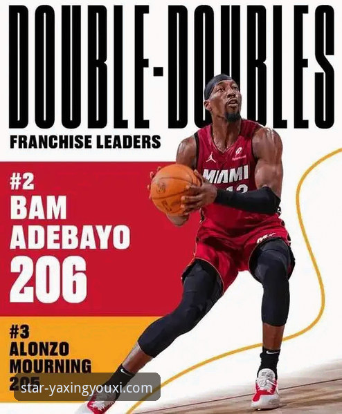 如何像阿德巴约创造历史之夜那样，在亚星游戏平台发现突破性体验？