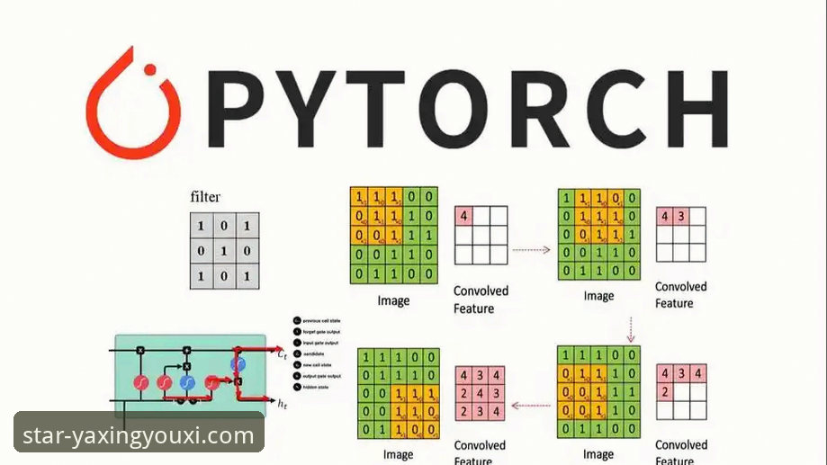 亚星游戏平台新手入门与深度体验必备教程