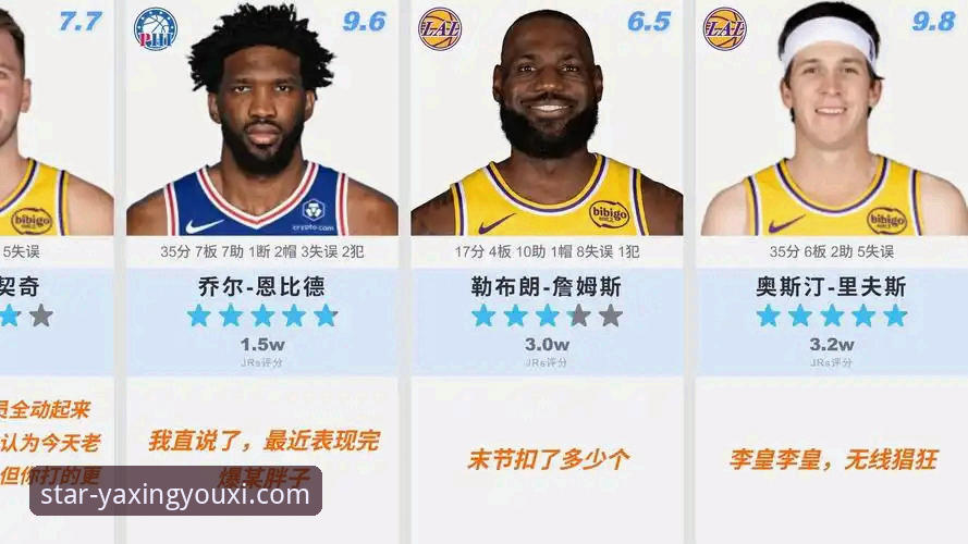 资深用户分享：在亚星游戏平台深度复盘湖人137-130力克步行者之战的技术看点